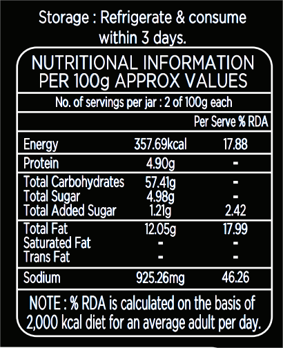 Sundried Tomato Pesto