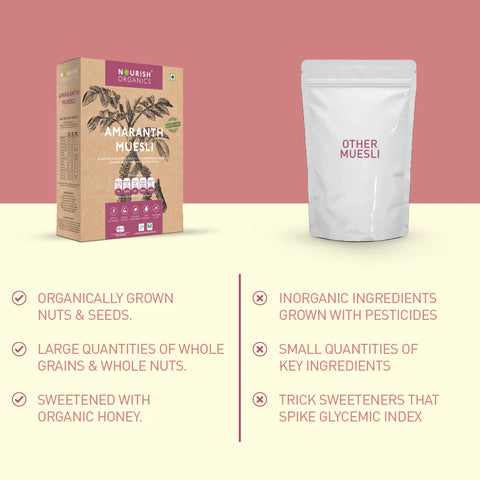 Nourish Organics Amaranth Muesli