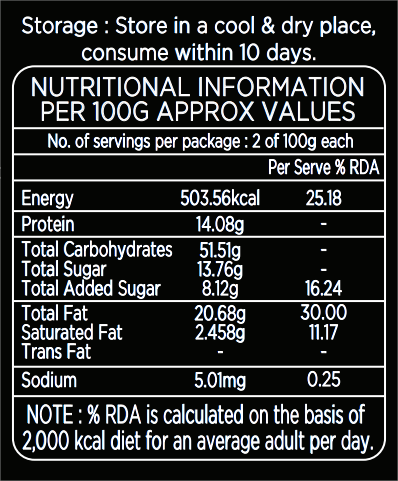 Wheat Free Homemade Granola