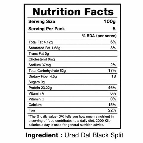Orasure Organics Urad Split (Black)