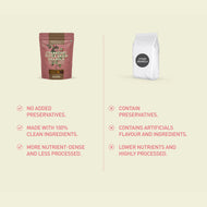 Cranberry Super Grain Granola 270g