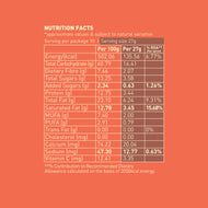 Cinnamon Oats Granola 270g