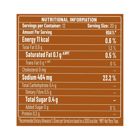 Nando's Peri Peri Sauce Hot 250g