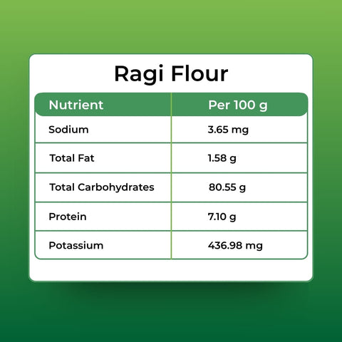 Orasure Organics Ragi Flour
