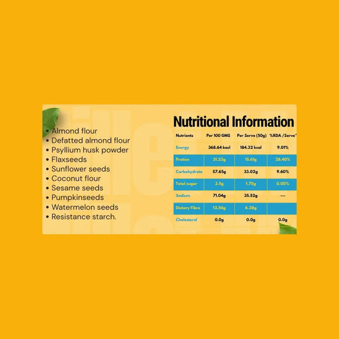 Millet Me Keto Noodles 220g