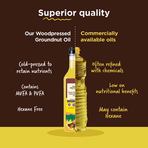 Groundnut Oil 1L India's Only Certified Glyphosate Free Cold Pressed Kacchi Ghani Oil