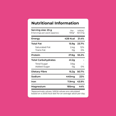 Protein Booster Snack