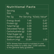 Garam Masala