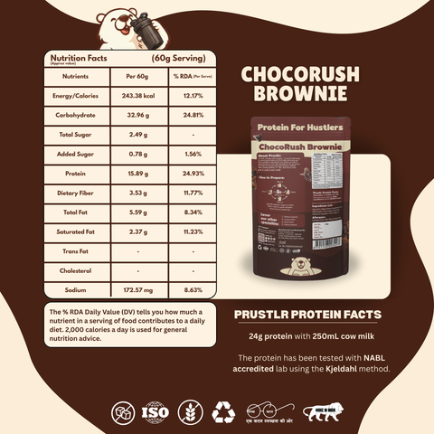 Everyday Protein Oats | ChocoRush Brownie | Pack of 1