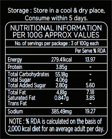 Gluten-free Quinoa Bread