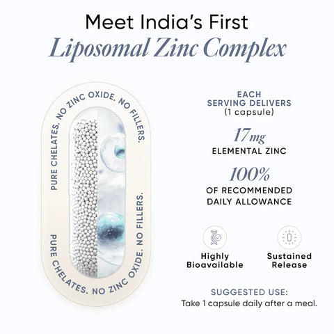 Wellbeing Nutrition Liposomal Zinc Complex 53.1g