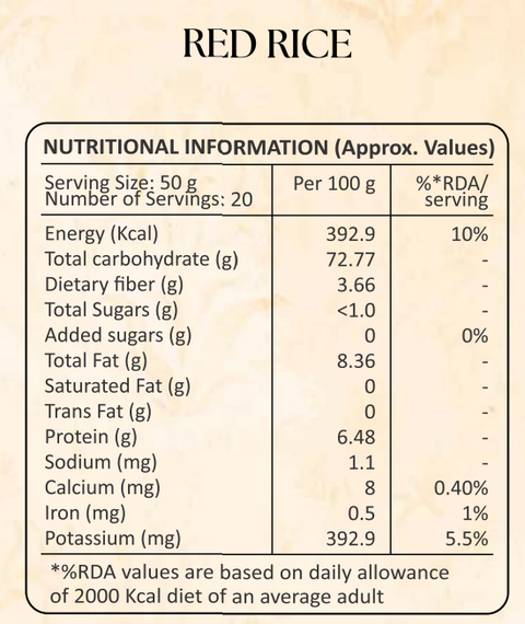 Native Again Heritage Red Rice