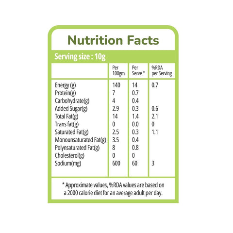Grabenord Plant Base Pesto Sause 160Gm