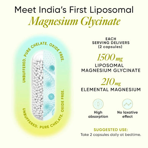 Wellbeing Nutrition Liposomal Magnesium Glycinate 63.3g