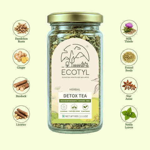 Ecotyl Detox Tea | Cleansing | Herbal Tea | 60g