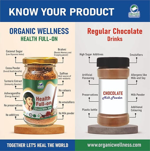 Health Full On