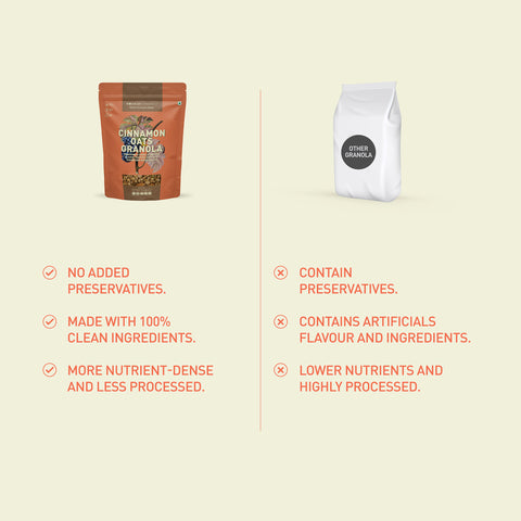 Nourish Organics Cinnamon Oats Granola 270grams