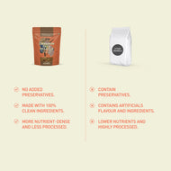 Cinnamon Oats Granola 270g