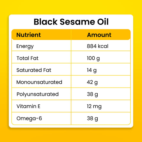 Orasure Organics Black Sesame Oil