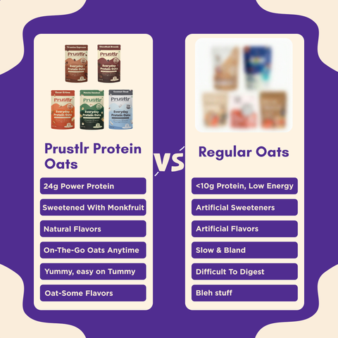 Prustlr Assorted (Pack of 5)