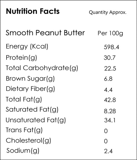 Smooth Peanut Butter