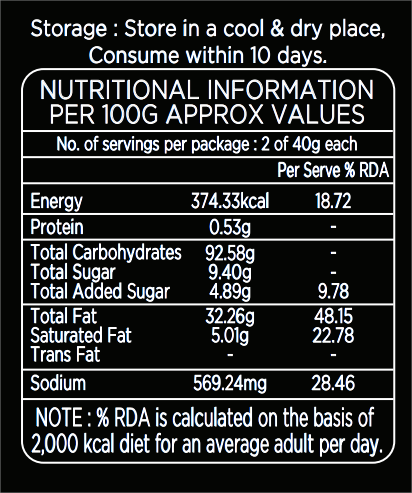 Sundried Tomato Foccacia Crostini