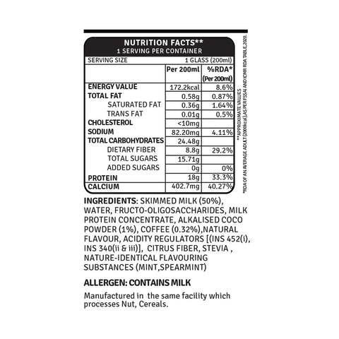 Raw Pressery Choco Mint 18G Protein Milkshake (200ml)