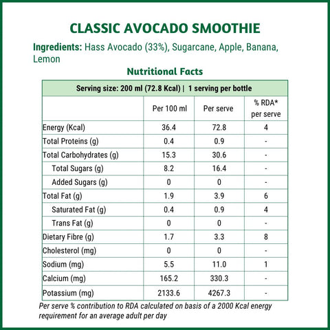 Classic Avocado Smoothie