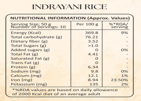 Native Again Heritage Indrayani Rice
