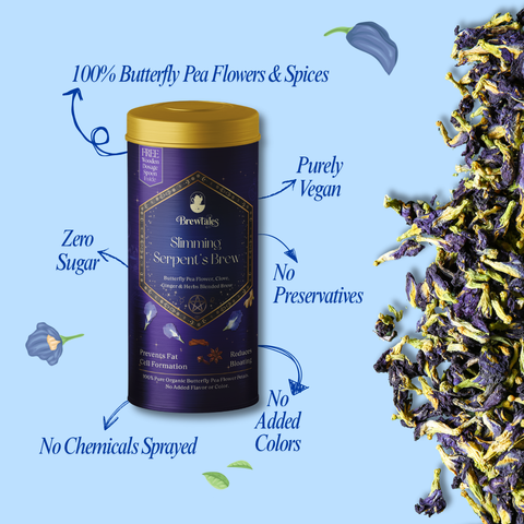 Slimming Serpent Brew