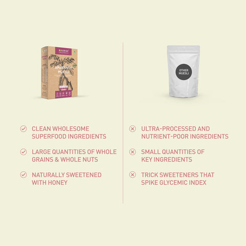 Nourish Organics Amaranth Muesli 280grams
