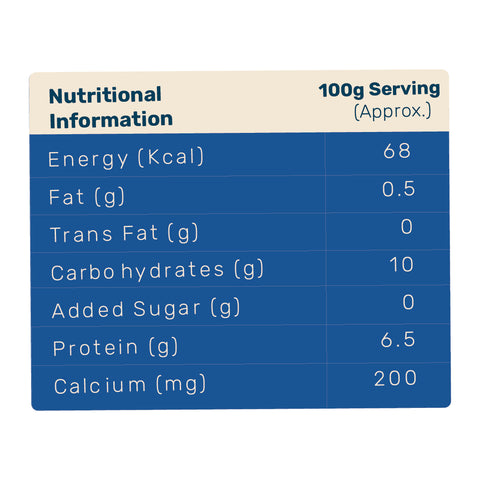 Pro+ Dahi (Delivered Separately Next Day)