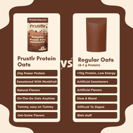 Everyday Protein Oats | Tiramisu Espresso | Pack of 1