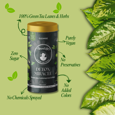Detox Miracle