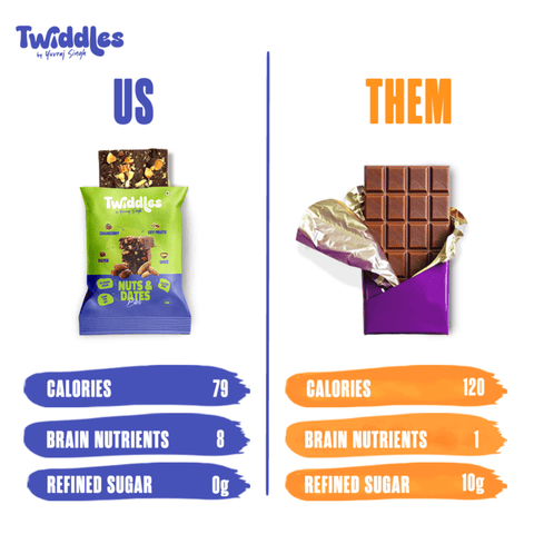 Date and Nut Power Bite