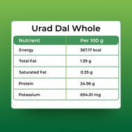 Orasure Organics Urad Black Whole