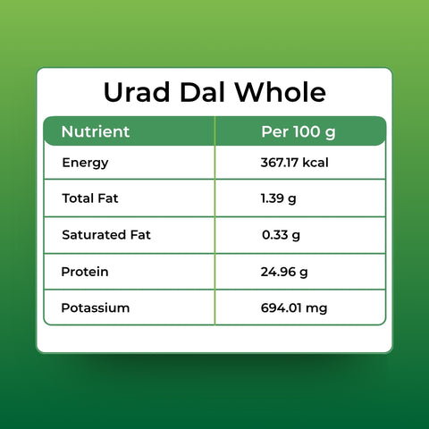 Orasure Organics Urad Black Whole