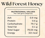 Native Again Heritage Wild Forest Honey