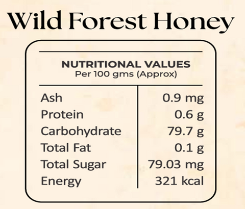 Native Again Heritage Wild Forest Honey