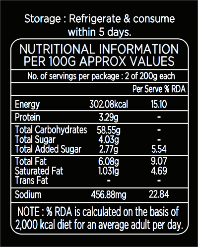 Gluten-free Pizza Base (Pack Of 2)