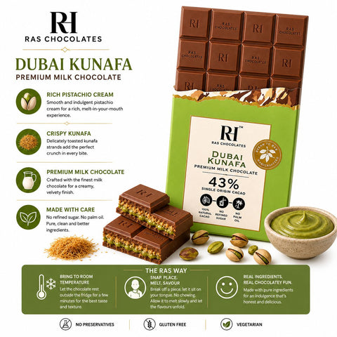 43% Milk Dubai Kunafa