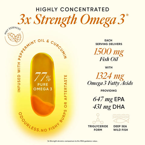 Wellbeing Nutrition 3x Omega 200g