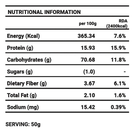 Khapli and Multigrains High Proteins Flour Blend