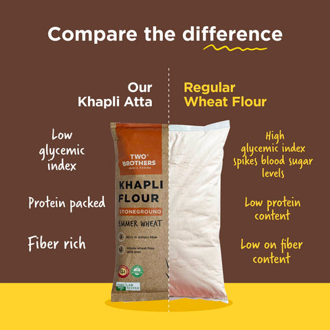 Khapli Wheat Flour (2kg) | India's Only Certified Glyphosate Free Atta | Low-Gluten Wheat Flour