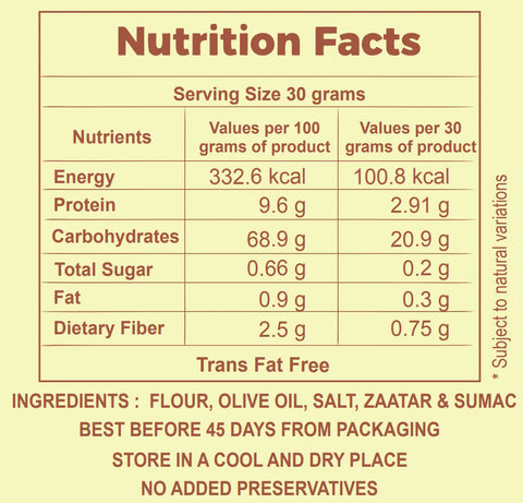 Zaatar & Sumac Flatbread