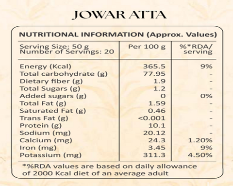 Native Again Heritage Jowar Atta
