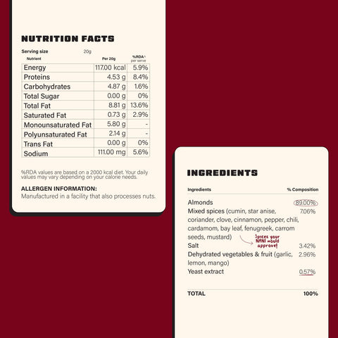 Tandoori Almonds