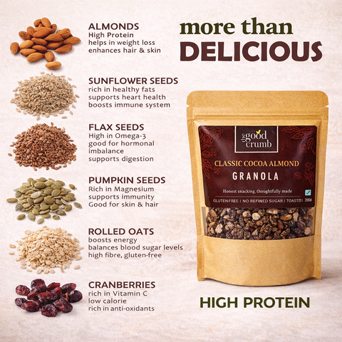 Cocoa Almond Granola