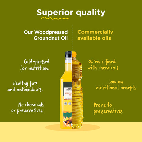 Groundnut Oil 1L India's Only Certified Glyphosate Free Cold Pressed Kacchi Ghani Oil
