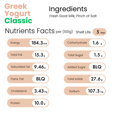 Greek Yogurt (Goat) (Classic) (Delivered Separately Next Day)